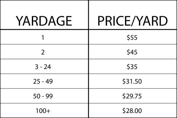 Discounted Quality Fabric pricing on PapilioPrints